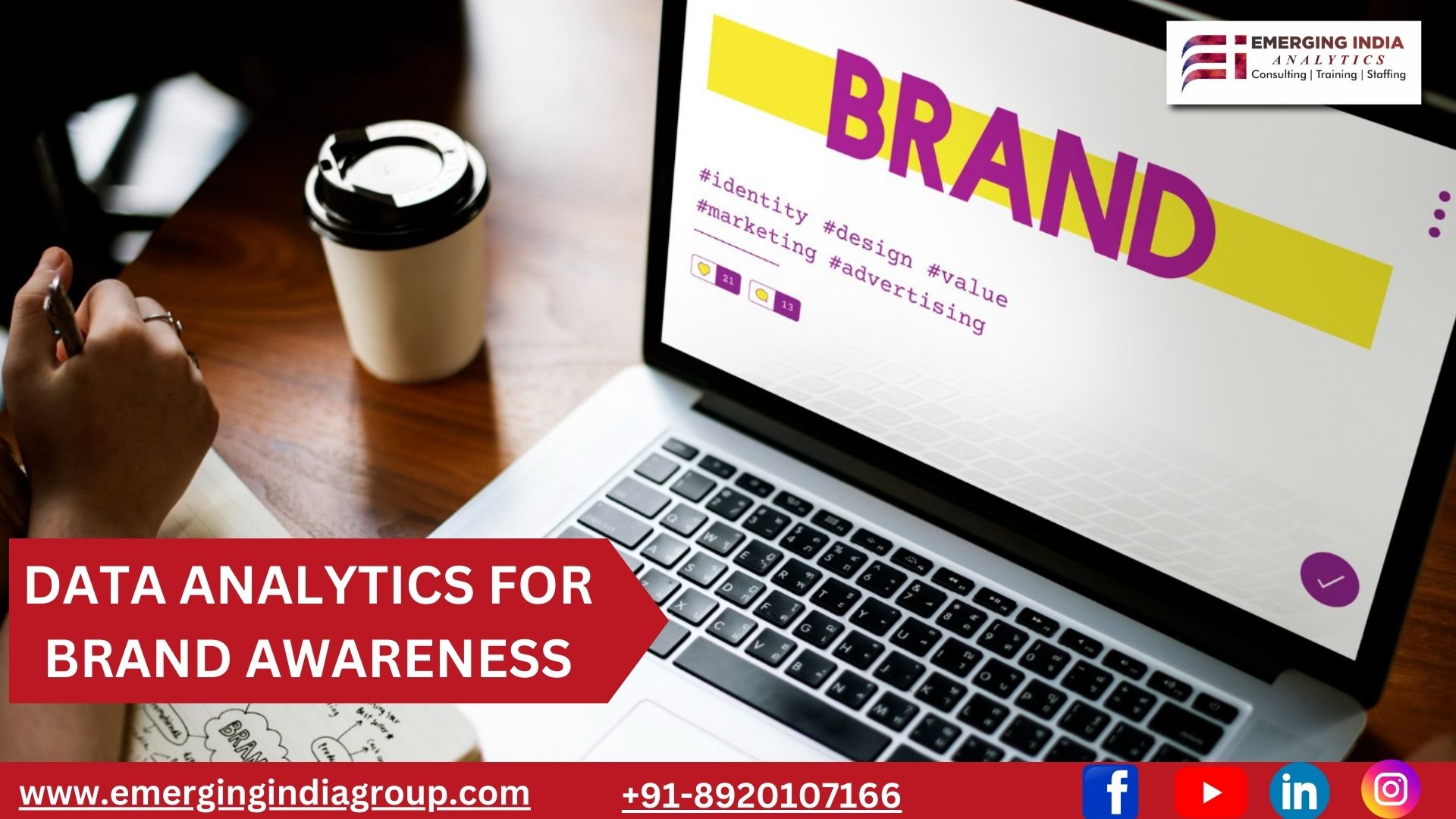 The image illustrate the importance of data analytics for brand awareness